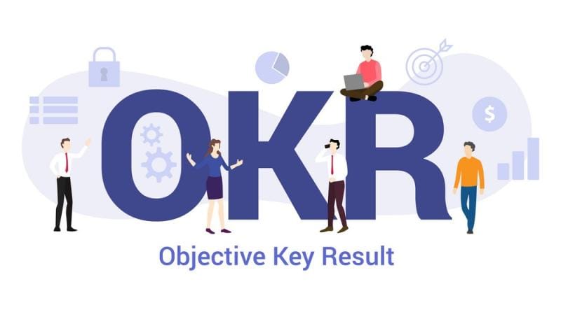 OKR cycle – 3 steps that lead to success