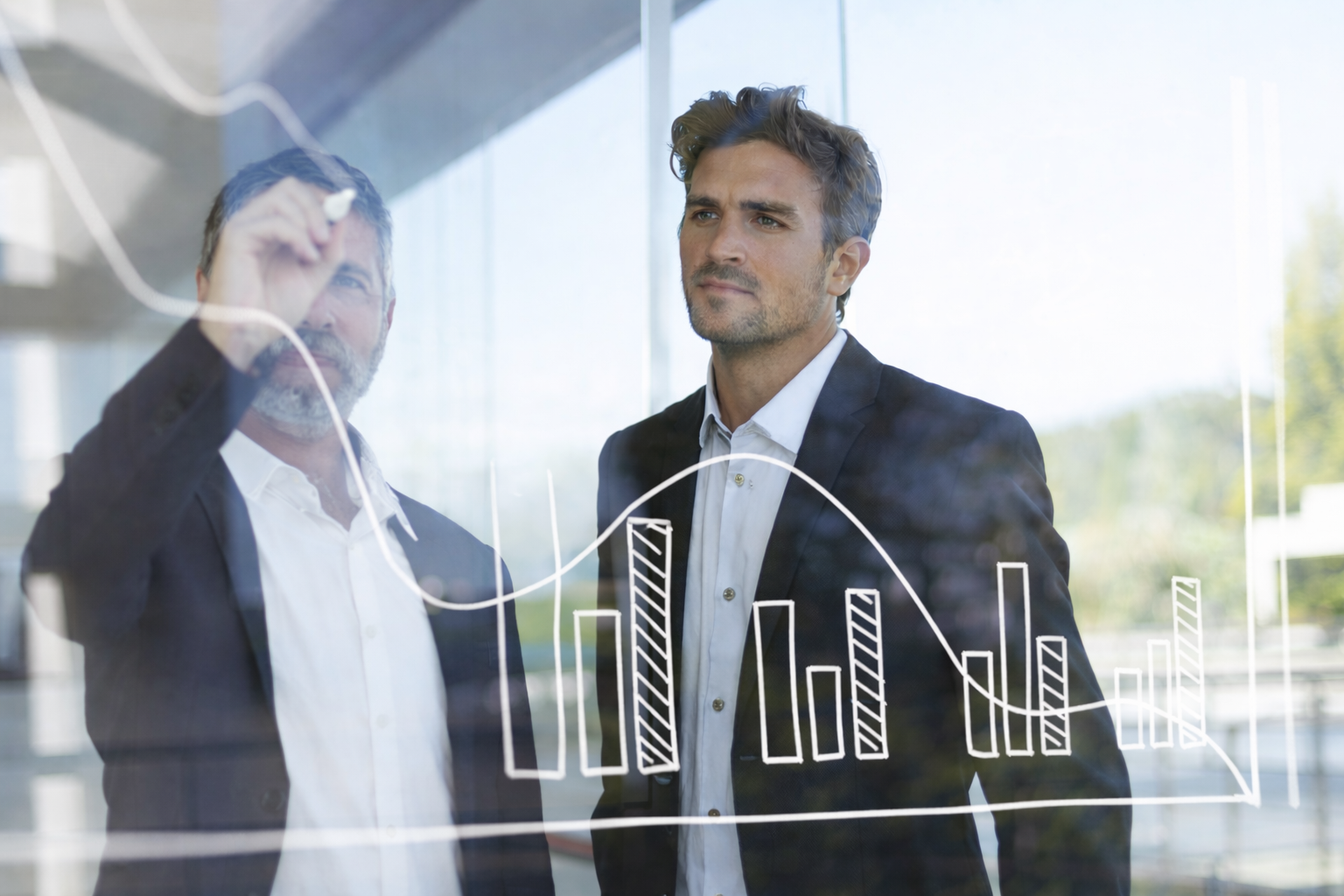 Balanced Scorecard Softwares in 2025